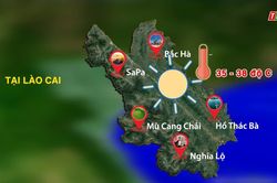 Dự báo thời tiết ngày 1/9