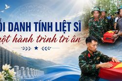 Mỗi danh tính liệt sĩ một hành trình tri ân
