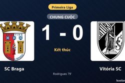 Thống kê trận đấu SC Braga 1-0 Vitória SC: D. Rodrigues tỏa sáng, SC Braga giành trọn 3 điểm