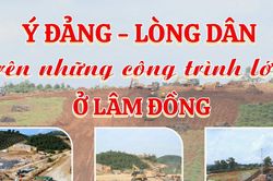 Ý Đảng - lòng dân trên những công trình lớn ở Lâm Đồng