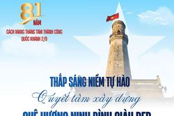 Thắp sáng niềm tự hào, quyết tâm xây dựng quê hương Ninh Bình giàu đẹp