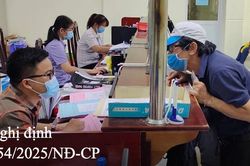 Tinh giản biên chế theo Nghị định 154: Các trường hợp phải hoàn trả trợ cấp