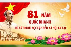 81 năm Quốc khánh: từ đất nước độc lập đến xã hội an lạc