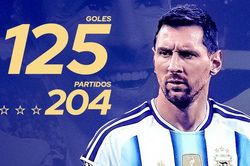 Lionel Messi và những điều tốt đẹp nhất dành cho bóng đá Argentina