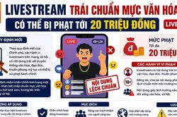 Từ livestream câu view đến nguy cơ bị phạt 20 triệu đồng