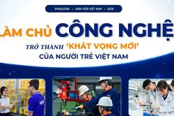 Làm chủ công nghệ trở thành 'khát vọng mới' của người trẻ Việt Nam