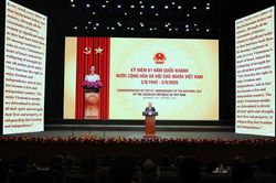 Điện, thư chúc mừng kỷ niệm 81 năm ngày Quốc khánh nước Cộng hòa xã hội chủ nghĩa Việt Nam