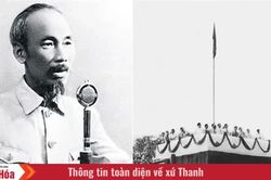 Ngày này năm xưa (2/9): Bác Hồ đọc Tuyên ngôn Độc lập, khai sinh nước Việt Nam Dân chủ Cộng hòa