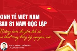 Kinh tế Việt Nam sau 81 năm độc lập: Những bước chuyển lịch sử và khát vọng trong kỷ nguyên mới