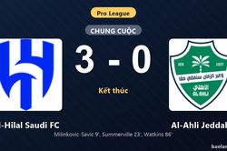 Thống kê trận đấu Al-Hilal Saudi FC 3-0 Al-Ahli Jeddah: Al-Hilal Saudi FC thắng đậm thuyết phục