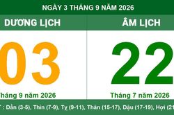 Xem Lịch Âm Dương Ngày 03/09/2026: Giờ Hoàng Đạo Và Dự Báo Phong Thủy Hữu Ích