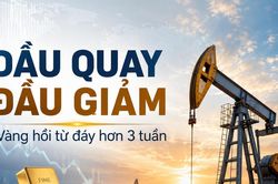 Hàng hóa thế giới tối 2/9: Dầu quay đầu giảm sau khi vượt 97 USD, vàng hồi từ đáy hơn 3 tuần