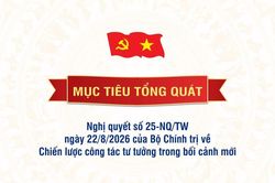 [Infographic] Mục ti&ecirc;u tổng qu&aacute;t của Chiến lược c&ocirc;ng t&aacute;c tư tưởng trong bối cảnh mới