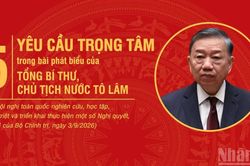 [Infographic] Năm y&ecirc;u cầu trọng t&acirc;m của Tổng B&iacute; thư, Chủ tịch nước T&ocirc; L&acirc;m tại Hội nghị học tập, qu&aacute;n triệt, triển khai Nghị quyết, Chỉ thị của Bộ Ch&iacute;nh trị