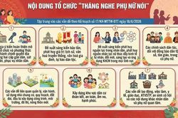 Từ th&aacute;ng 10/2026, 'Th&aacute;ng nghe phụ nữ n&oacute;i' sẽ được triển khai định kỳ h&agrave;ng năm