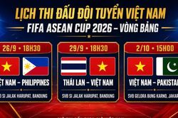 Lịch thi đấu mới nhất FIFA ASEAN Cup 2026 của tuyển Việt Nam: Quyết đấu đấu Thái Lan ngày 29/9