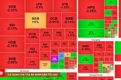 Chứng kho&aacute;n 3/9: VIC k&eacute;o hơn 14 điểm, VN-Index tho&aacute;t nhịp giảm s&acirc;u