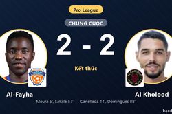 Hòa kịch tính Al-Fayha, Al Kholood giữ vững vị trí trong top 4