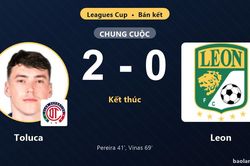 Vượt qua Leon 2-0, Toluca giành vé vào chung kết Leagues Cup