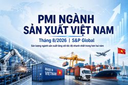 [Infographic] PMI tiếp tục tr&ecirc;n ngưỡng 50 điểm trong th&aacute;ng T&aacute;m