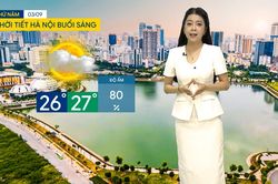 Dự báo thời tiết sáng | 03/09/2026
