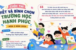 Khi thầy cô trở thành điểm tựa của học trò