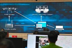 UAV - 'c&aacute;nh tay nối d&agrave;i' gi&uacute;p giải quyết mọi t&igrave;nh huống an ninh trật tự