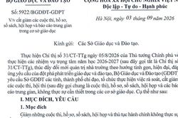 Công văn 5922/BGDĐT-GDPT về cắt giảm các cuộc thi, hồ sơ, sổ sách, hội họp trong cơ sở giáo dục