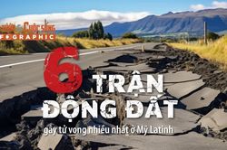 [INFOGRAPHIC] 6 trận động đất gây tử vong nhiều nhất ở Mỹ Latinh