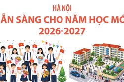 Hà Nội: Sẵn sàng cho năm học mới 2026-2027