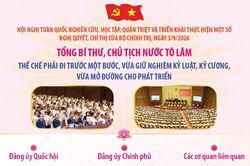 Tổng Bí thư, Chủ tịch nước Tô Lâm: Thể chế phải đi trước một bước, vừa giữ nghiêm kỷ luật, kỷ cương, vừa mở đường cho phát triển