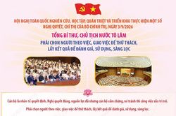 Tổng Bí thư, Chủ tịch nước Tô Lâm: Phải chọn người theo việc, giao việc để thử thách, lấy kết quả để đánh giá, sử dụng, sàng lọc