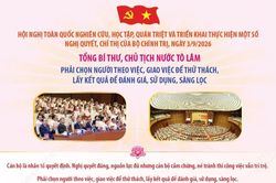 Tổng Bí thư, Chủ tịch nước Tô Lâm: Phải chọn người theo việc, giao việc để thử thách, lấy kết quả để đánh giá, sử dụng, sàng lọc
