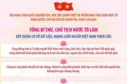 Tổng Bí thư, Chủ tịch nước Tô Lâm: Xây dựng cơ sở dữ liệu, mạng lưới người Việt Nam toàn cầu