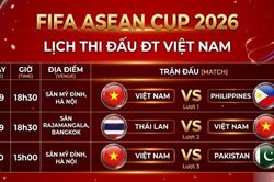 Lịch thi đấu mới nhất FIFA ASEAN Cup 2026 của tuyển Việt Nam