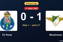 TRỰC TIẾPTrực tiếp FC Porto vs Moreirense: Moreirense mở tỷ số