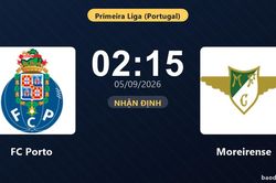 Nhận định FC Porto vs Moreirense: Chủ nhà nối dài mạch thăng hoa?