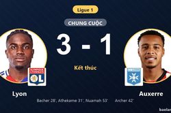 Hạ Auxerre, Lyon chen chân vào top 4 Ligue 1