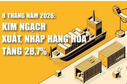 Infographics: Tổng kim ngạch xuất, nhập khẩu hàng hóa cả nước đạt 770,14 tỷ USD