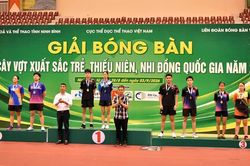 CAND - T&T thống trị các giải trẻ quốc gia: Thành quả từ mô hình hợp lực