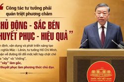 QUÁN TRIỆT PHƯƠNG CHÂM 'CHỦ ĐỘNG - SẮC BÉN - THUYẾT PHỤC - HIỆU QUẢ' TRONG CÔNG TÁC TƯ TƯỞNG