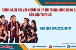 Chính sách đối với người có uy tín trong vùng đồng bào dân tộc thiểu số