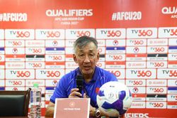U20 Việt Nam thua U20 Palestine, HLV nói lý do