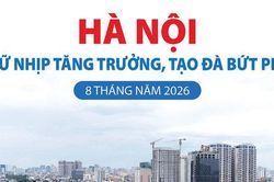 Hà Nội: Giữ nhịp tăng trưởng, tạo đà bứt phá
