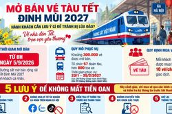 Vé tàu Tết Đinh Mùi 2027 mở bán, cảnh giác chiêu lừa trên mạng xã hội