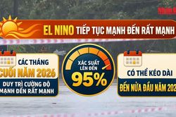 [Video] Siêu El Nino xuất hiện với xác suất 95%, hai miền Bắc – Nam thiếu mưa trong tháng 9
