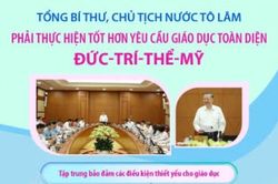 Tổng Bí thư, Chủ tịch nước Tô Lâm: Giáo dục phải đáp ứng tốt hơn yêu cầu 'đức - trí - thể - mỹ'