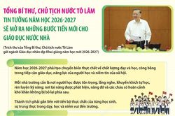 Tổng Bí thư, Chủ tịch nước Tô Lâm tin tưởng năm học 2026-2027 sẽ mở ra những bước tiến mới cho giáo dục nước nhà