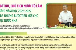 Tổng Bí thư, Chủ tịch nước Tô Lâm tin tưởng năm học 2026-2027 sẽ mở ra những bước tiến mới cho giáo dục nước nhà