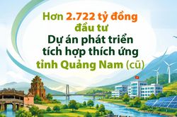 [Infographic] - Hơn 2.722 tỷ đồng đầu tư Dự án phát triển tích hợp thích ứng tỉnh Quảng Nam (cũ)